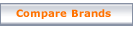 Brand comparison for Data Quality Software Products